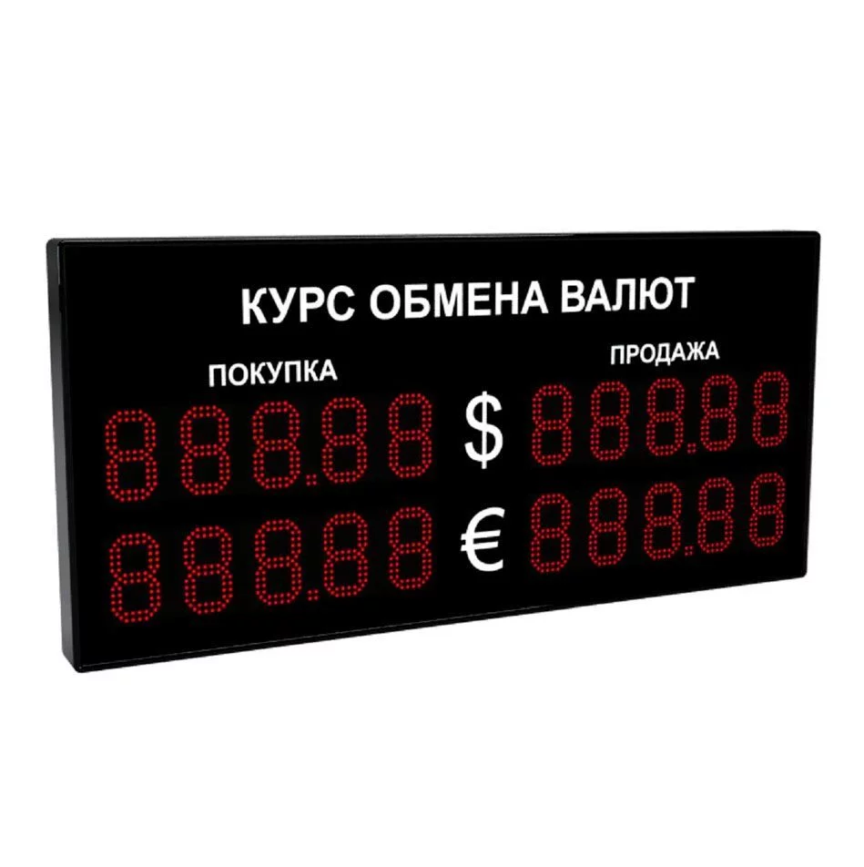 Табло котировок валют