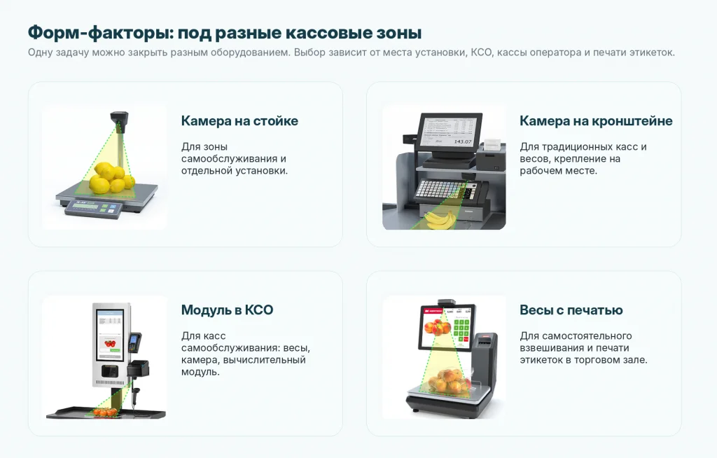 Форм-факторы MERTECH VISION-AI: камера на стойке, камера на кронштейне, модуль в кассе самообслуживания и весы с печатью этикеток